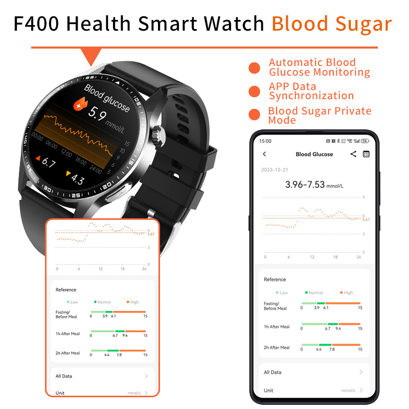 Healthy Blood Oxygen Smart Watch Men ECG+PPG Precise Body Temperature Heart Rate Monitor Smartwatch HRV Blood Pressure Watches-4