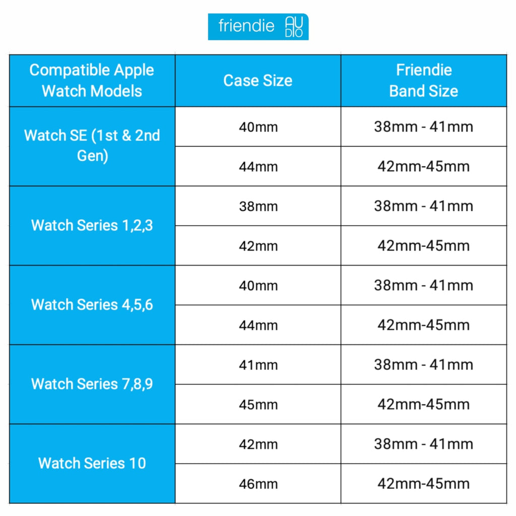 Silicone Band in Black with Gold Classic Buckle - The Gippsland - Compatible with Apple Watch Size 38mm to 41mm-3