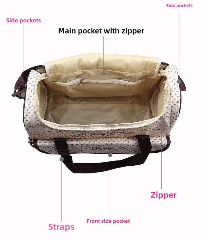 NNEDSZ Coffee 5-Piece Mommy Bag Set - Large Capacity Diaper Bags for Baby Travel, Tote and Shoulder Bags with Insulated Bottle Holder and Snack Bag-2