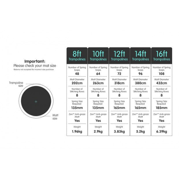 NNEDPE 12ft Replacement Trampoline Jumping Mat - Emoji-1